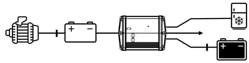 Carbest - Booster di carica DC-DC 12V - 25A